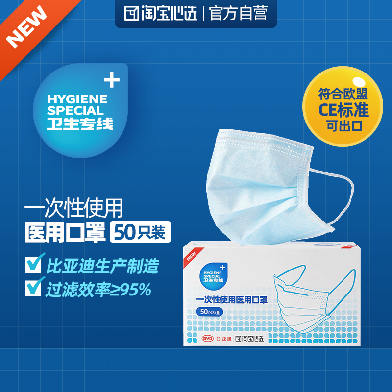 淘寶心選X比亞迪BYD 50只裝一次性醫用口罩細菌過濾效率大於95%【在售價】99.90 元