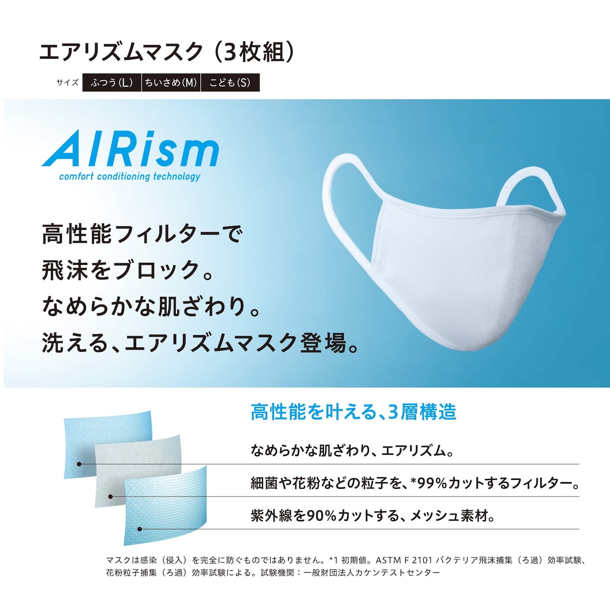 Uniqlo優衣庫AIRism系列口罩(3枚入)-JPY¥990