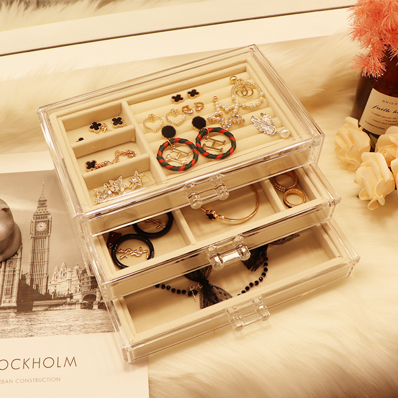網紅大容量透明首飾收納盒耳環耳釘手飾品耳飾口紅架子亞克力簡約
【在售價】29.90 元