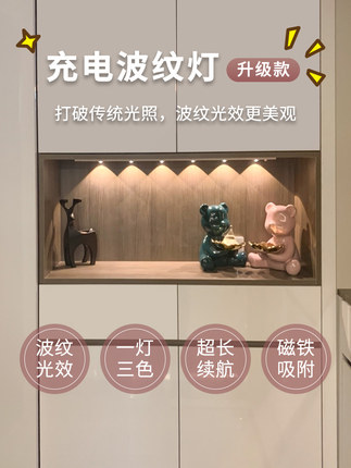 led充電人體感應燈帶無線衣櫃櫥櫃貓眼燈免布線酒櫃鞋櫃波紋燈條【券後價】39.00元